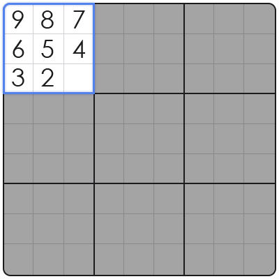 algoritmo sudoku